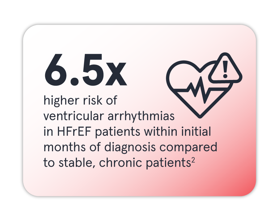 MARC-030A Landing Page, Conference AHA25, factoid card MARC-030A Landing Page, Conference AHA25, factoid card