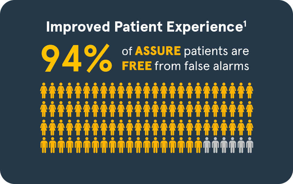 IMG-043A-Graphics,-HRS26-ACE-PAS-Section-patient_v2 IMG-043A-Graphics,-HRS26-ACE-PAS-Section-patient_v2
